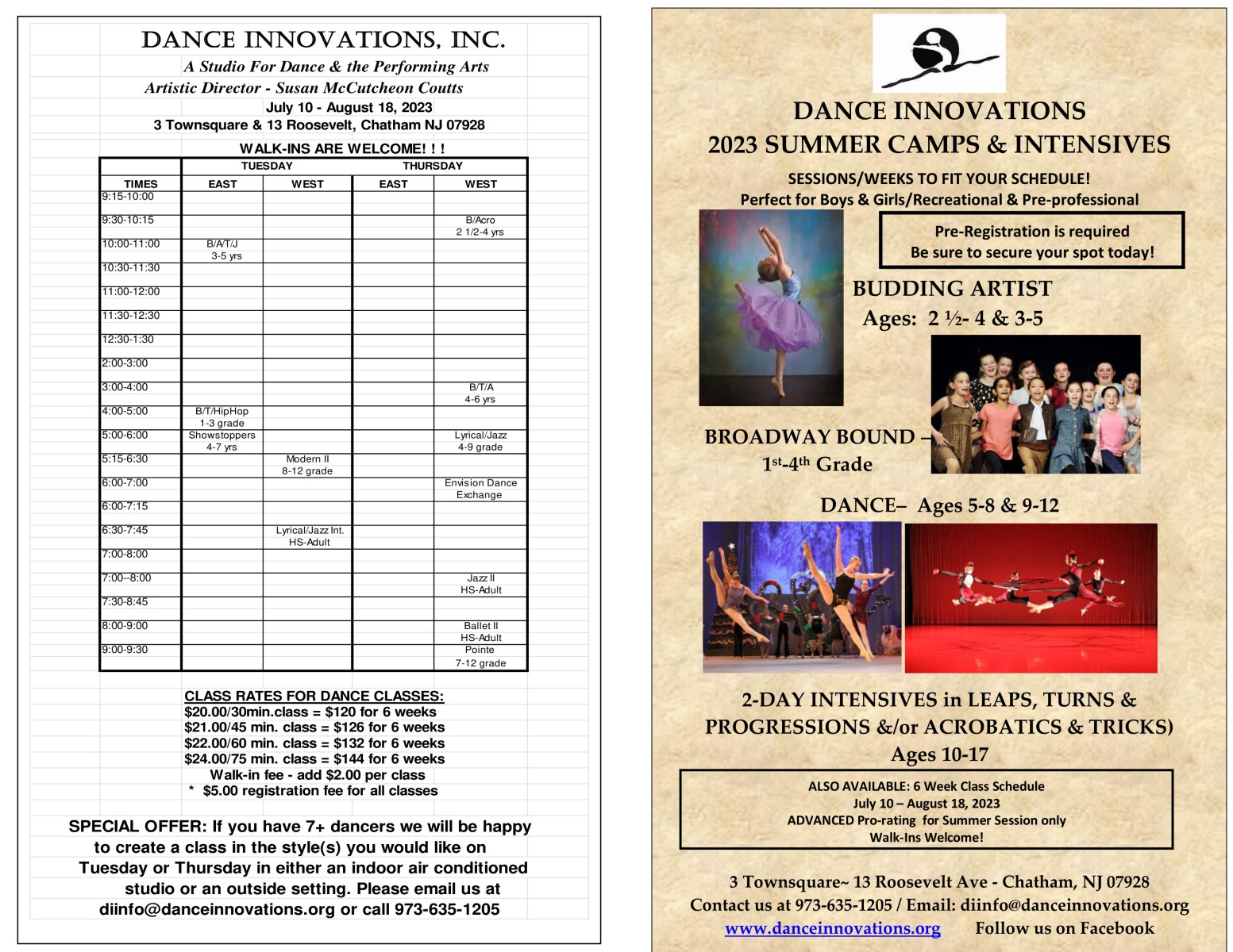 Dance Innovations Budding Artist Camps